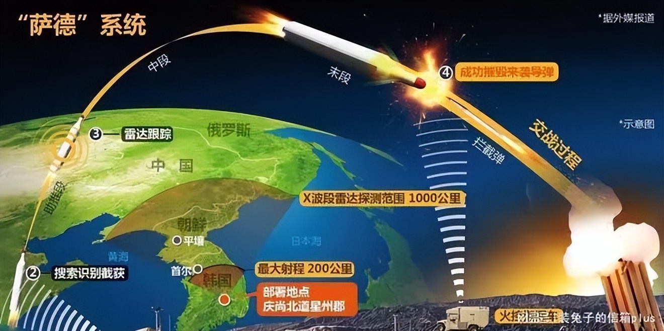 韩国在中国翻车！经济开始雪崩，终于有人意识到：都是美国的错！