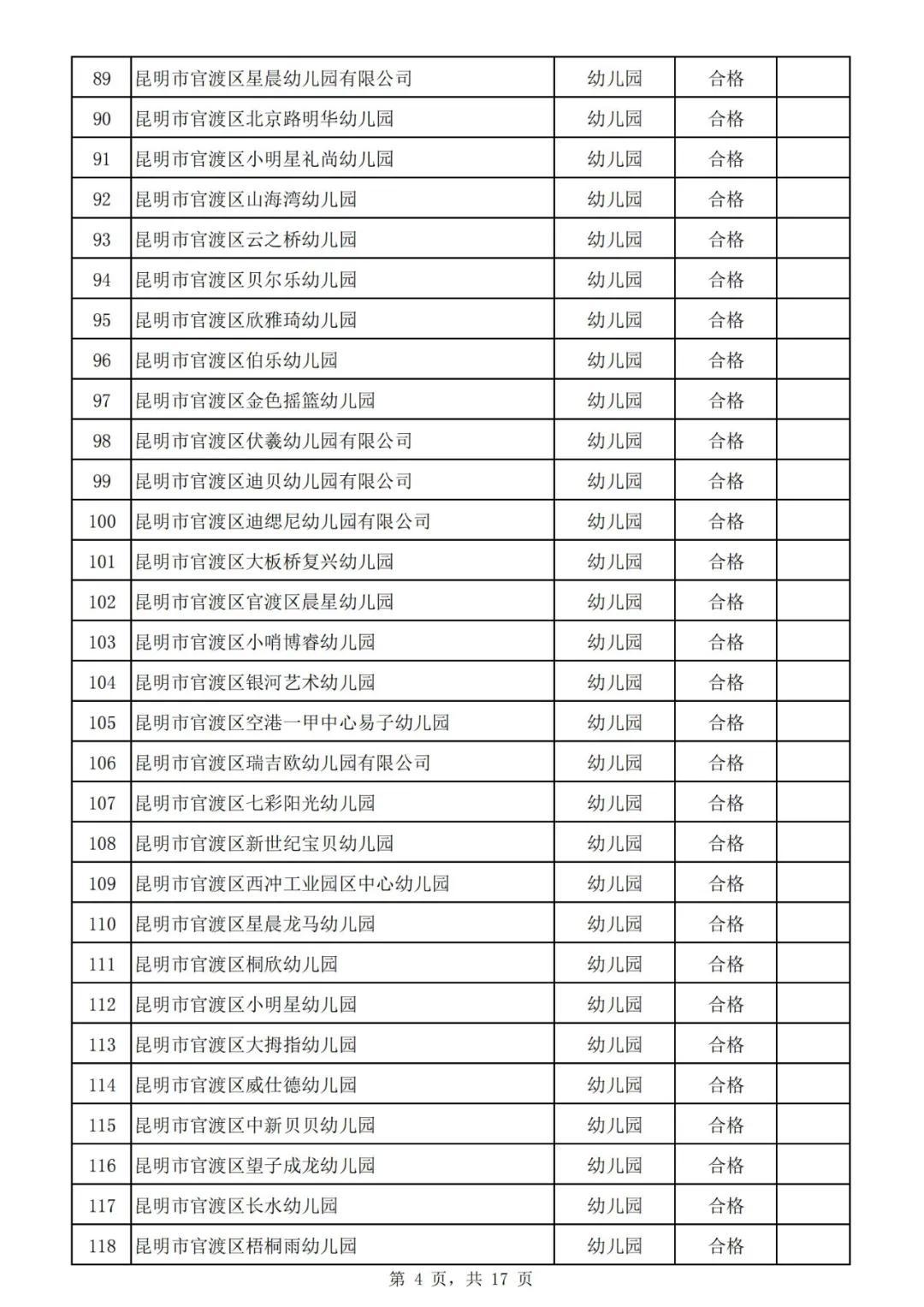 昆明市非学科培训班收费管理规定,成都非学科类校外培训最新收费