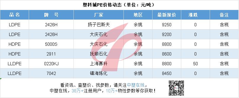 最新重磅牛市行情,近期牛市行情