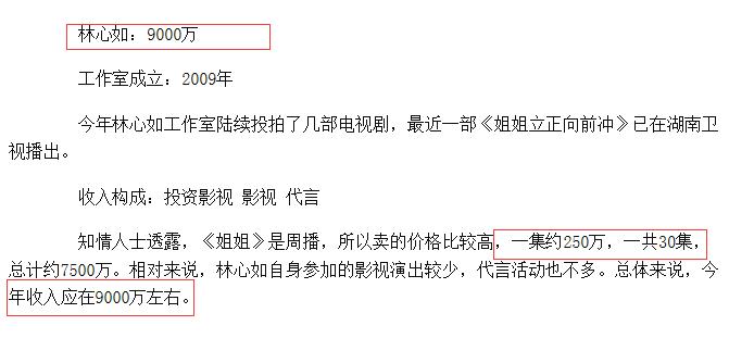 隐藏亿万富婆后续,每年参加红毯一毛不拔的林心如