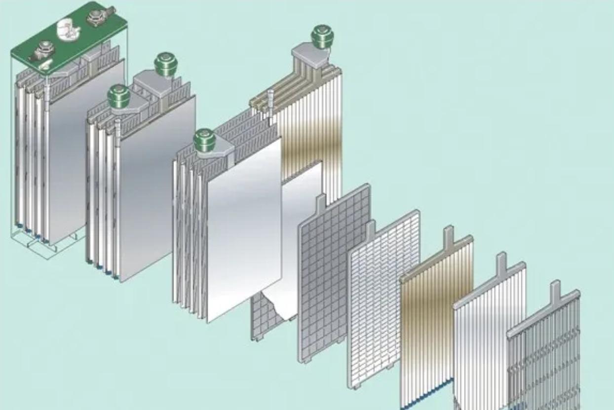电动车铅酸电池充电鼓包什么原因,电动车电池有一个鼓包都得换吗