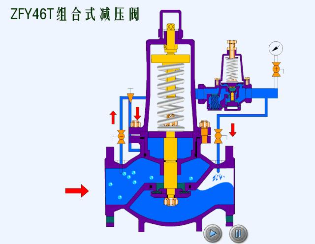 仪表阀门图例大全图片,化工常用仪表控制阀门