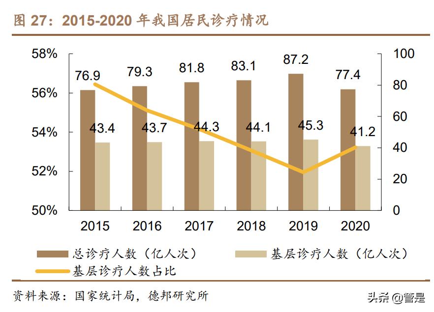 三诺生物研究报告：国产血糖第一品牌，百亿级单品CGM上市在即