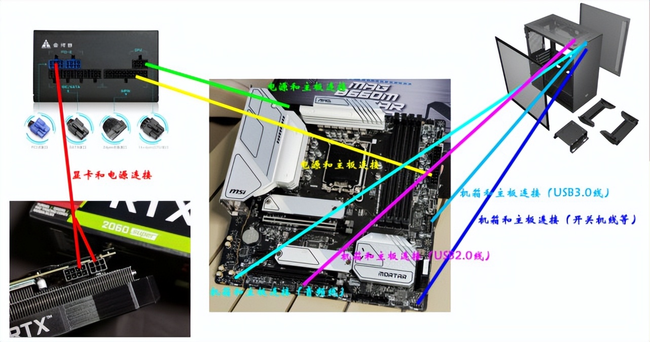手把手教你组装电脑新手也能学会,8分钟教你怎样组装电脑