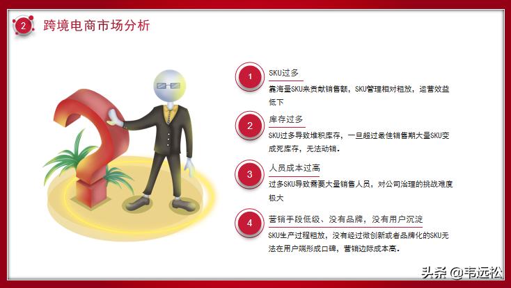 跨境电商运营计划书范文,tiktok跨境电商商业计划书