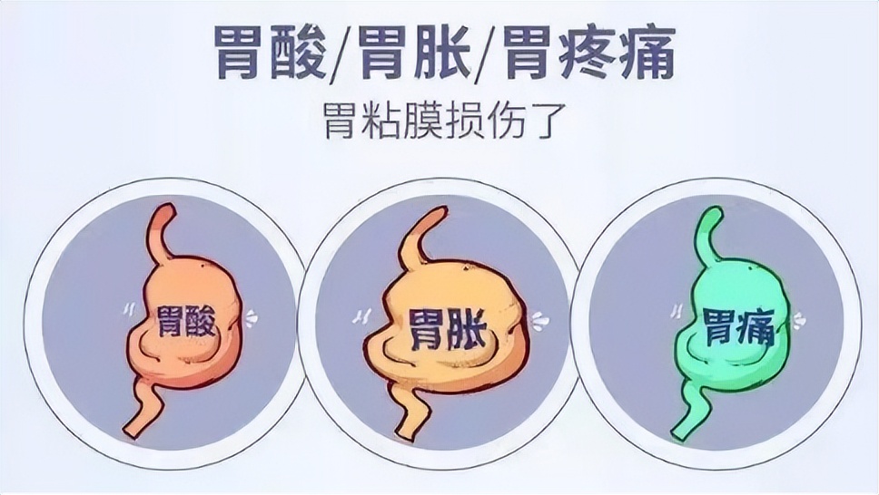 胃疼吃好多药无效怎么办,胃疼吃过胃药之后多久见效