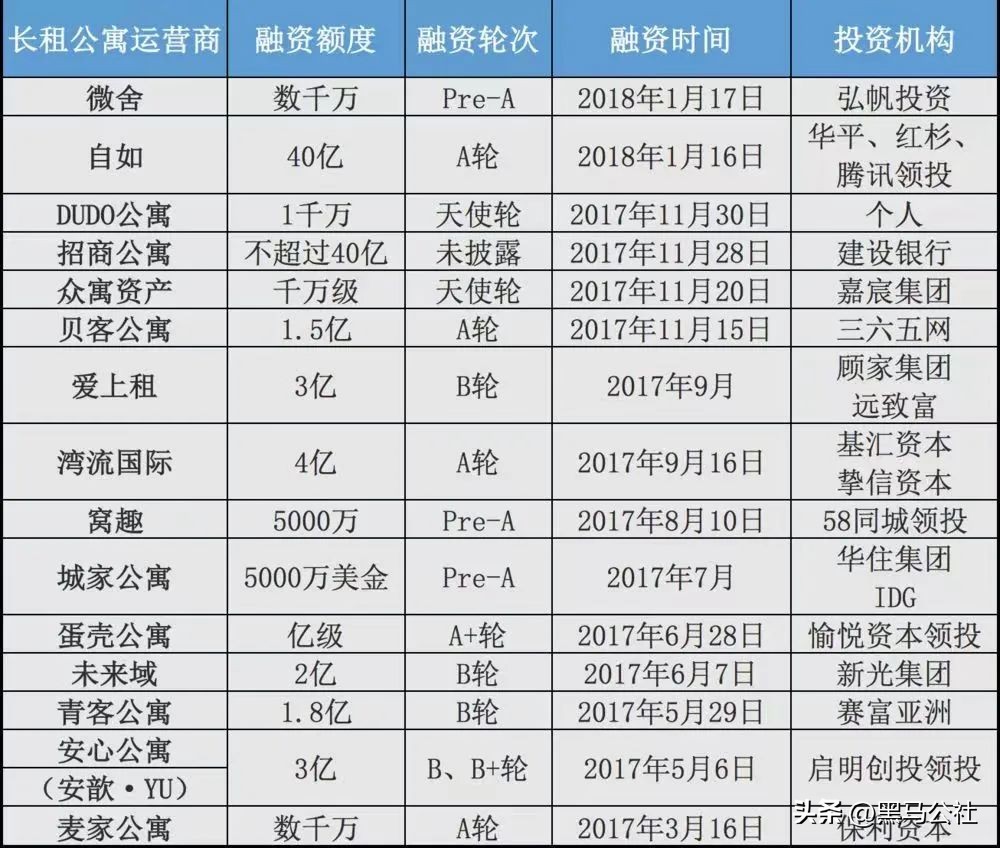 租房甲醛超标房东只退租不赔偿,南京甲醛超标自如房