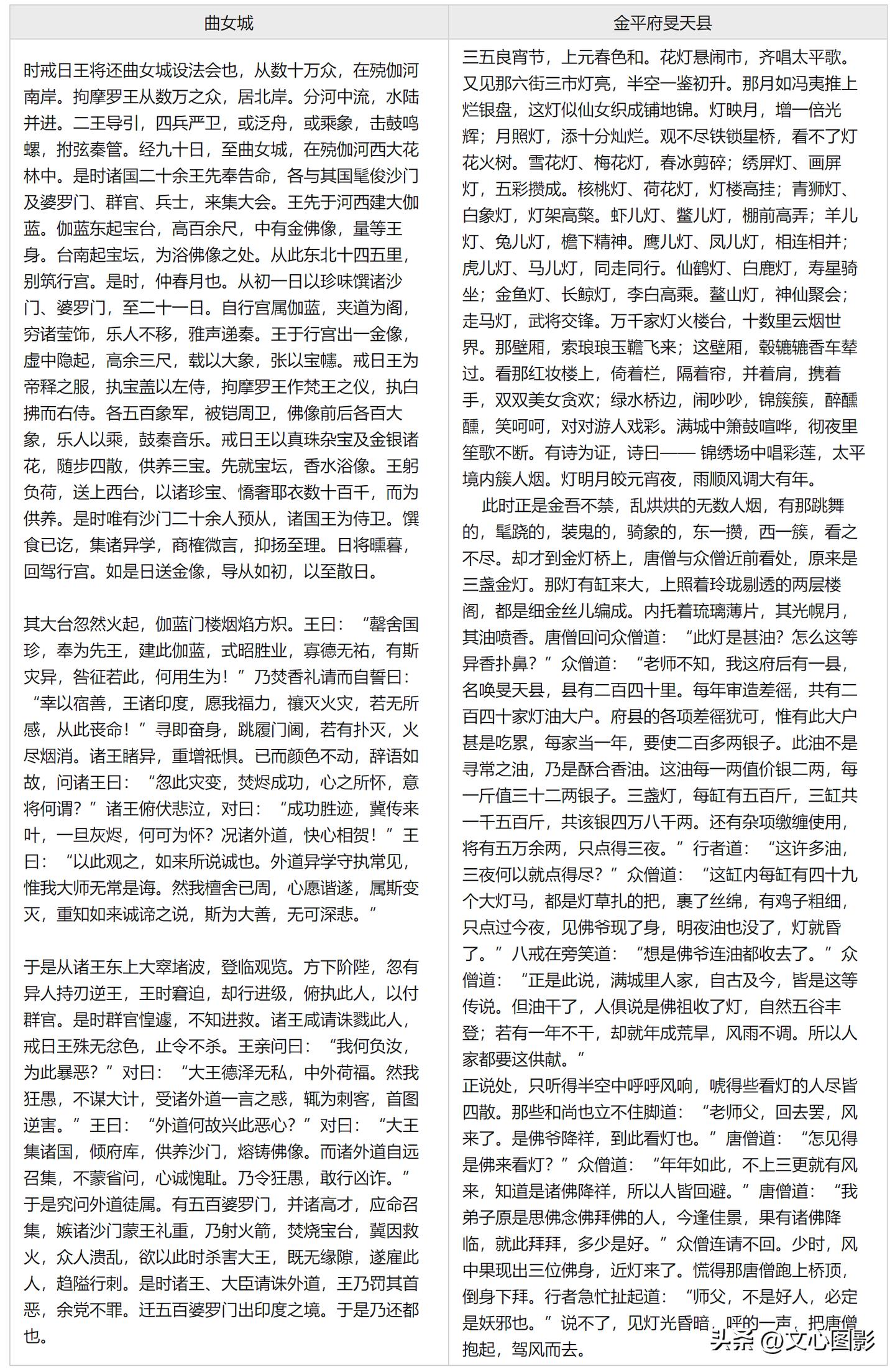 西游地理丛谈|从玉华州到灵山大雷音寺【西牛贺洲④】