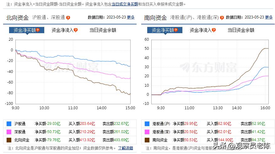 a股大跌后八大机构预判后市,a股面临关键时刻会补跌吗