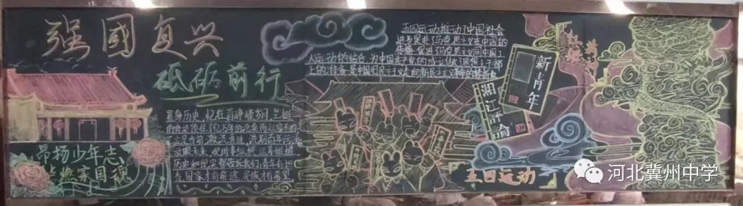 喜迎二十大强国复兴有我板报,强国复兴有我争做时代新青年板报