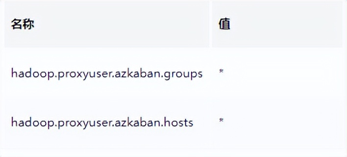 开源Java轻量级中国式工作流引擎,工作流开源系统