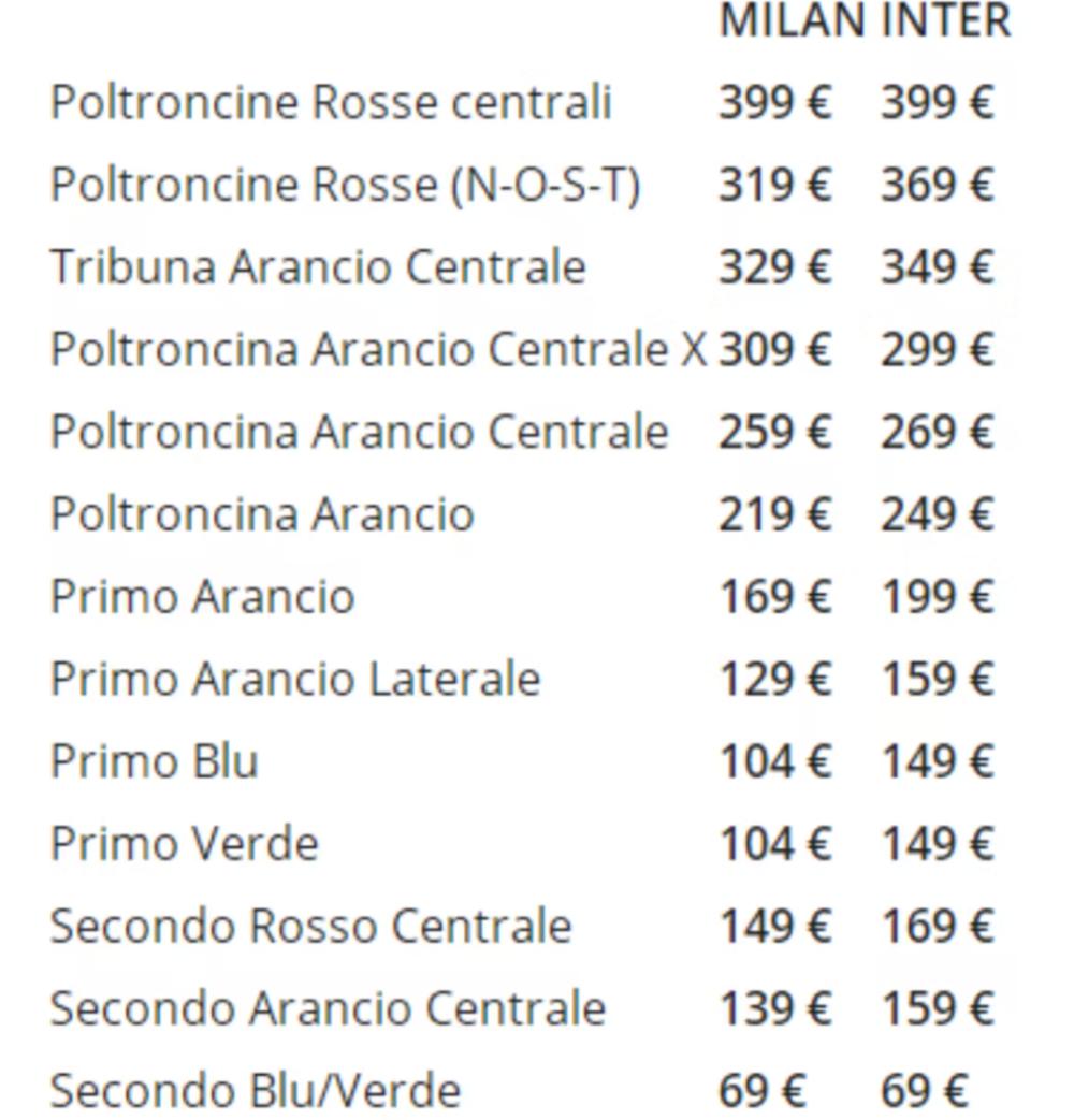 阿根廷中国行票价曝光,阿根廷中国行门票贵吗