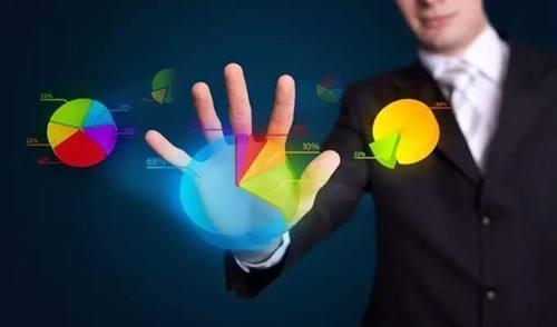 WCGMARKETS:这些教您聪明投资理财的定律，人人都应该懂！