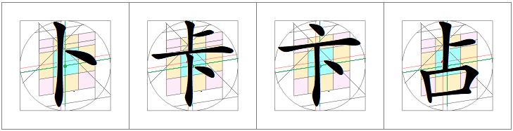 汉字书写的重心,汉字的重心是什么