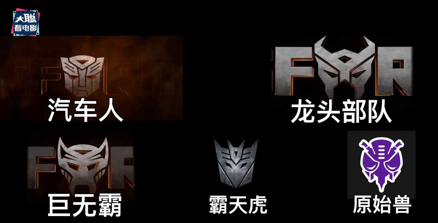 变形金刚超能勇士崛起预告片解析,变形金刚超能勇士崛起完整在线