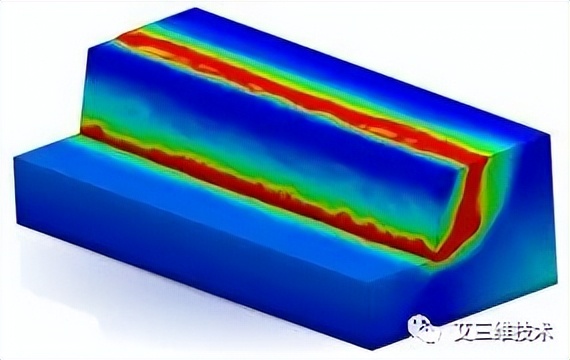 工程人推荐8个软件,达索软件
