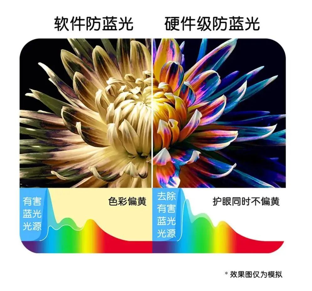 显示屏亮度尼特值多少合适,屏幕亮度尼特是什么意思