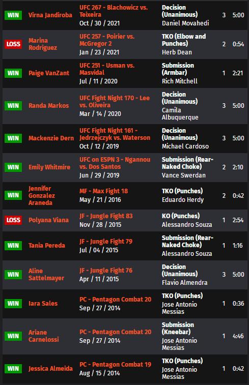 ufconespn42赛前硬核分析,ufconespn第三期