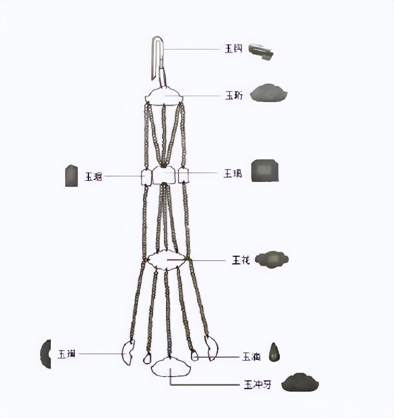 明代山东葬服、男子婚服以及祭孔礼仪服饰，有什么特征？该怎么穿