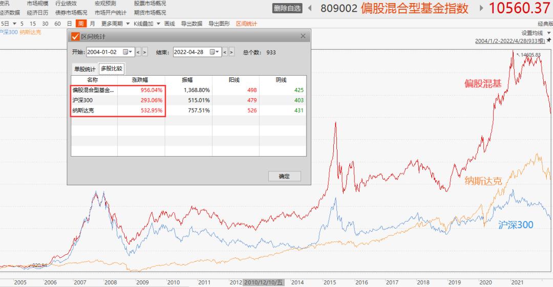 股市为什么暴跌的原因分析,股市为什么暴跌原因是什么