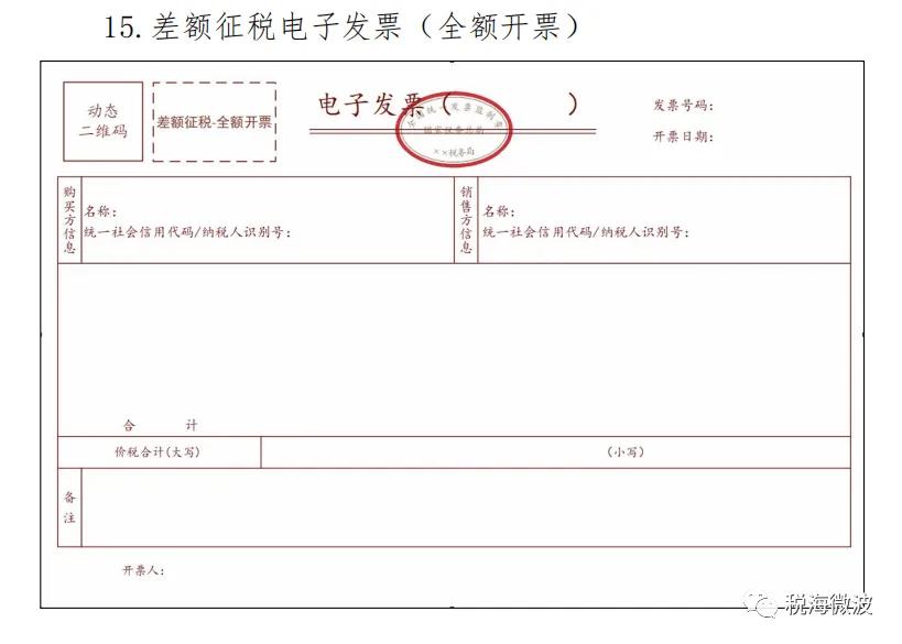 电子发票红字发票需要对方确认吗,红字发票确认信息里面查询不到票