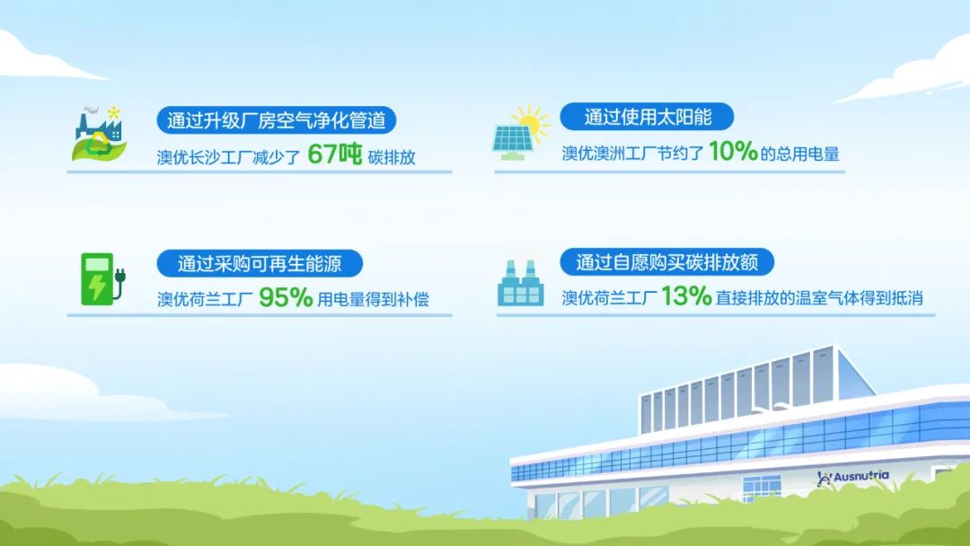 澳优乳业什么时候发展,澳优乳业未来发展趋势