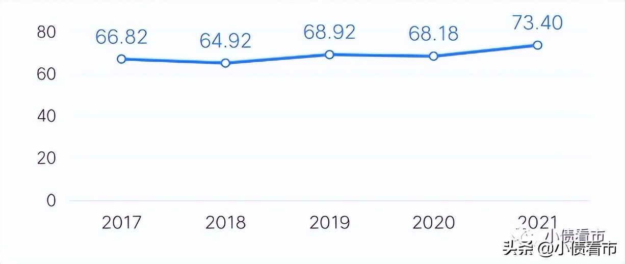 中科控股债务危机,中科控股出现债务危机吗