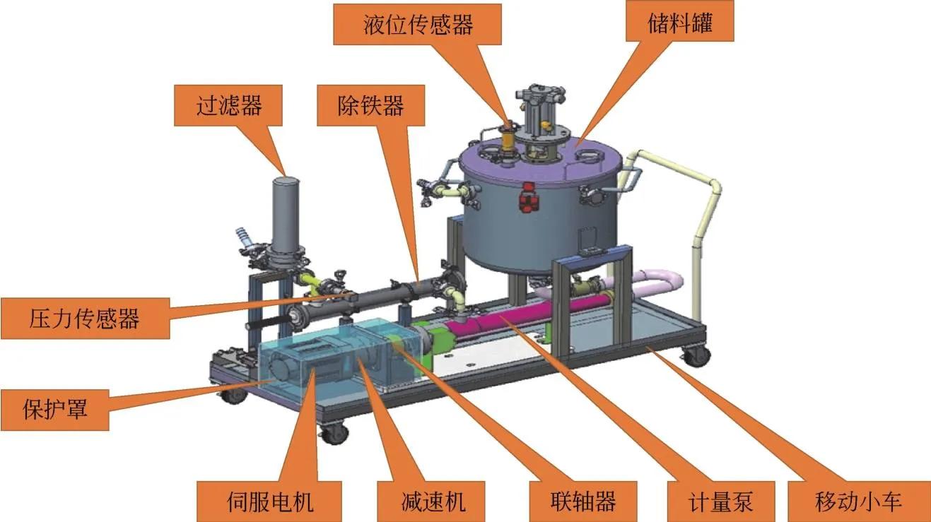 锂电池涂布模头技术参数,锂电池配料涂布辊压工艺知识