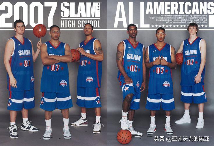 slam评选nba最佳阵容,nba球星slam杂志