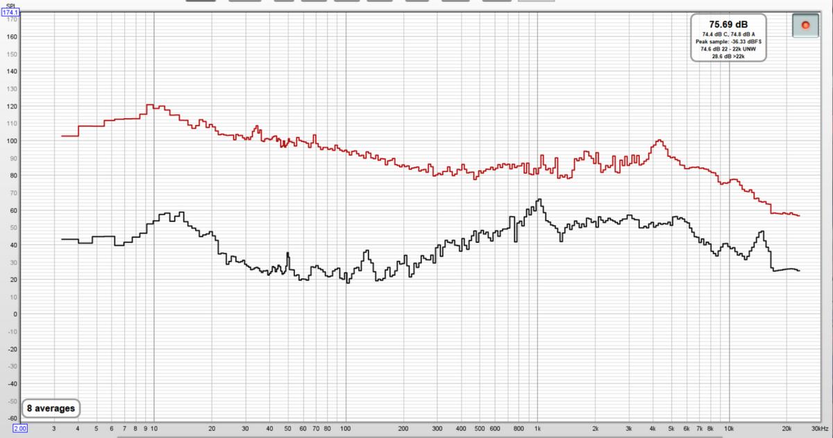 vivotws3e立体音效,vivotws3立体音效
