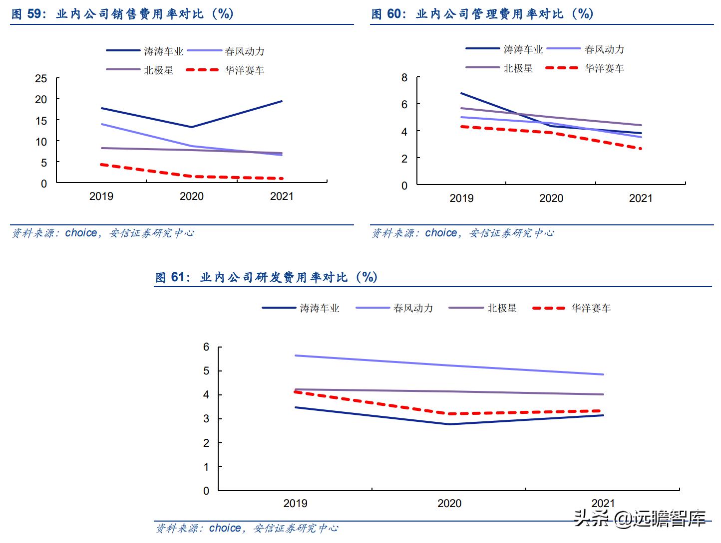 华洋赛车股份有限公司官网,2021重庆摩博会华洋赛车