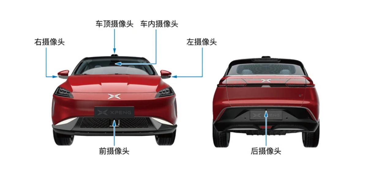 小鹏车人脸识别,小鹏回应人脸识别需对车头半跪