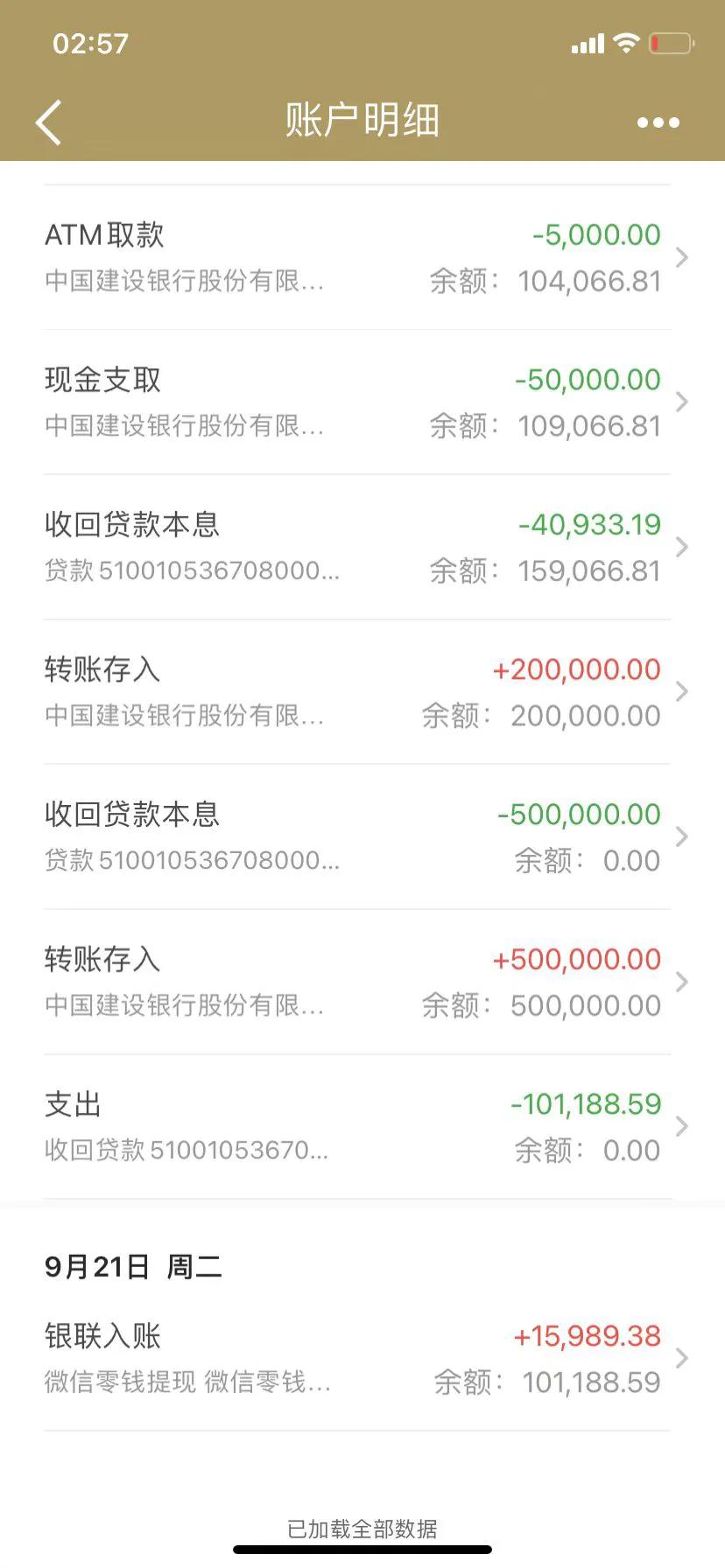 成都高利贷案最新结果,成都高利贷判刑