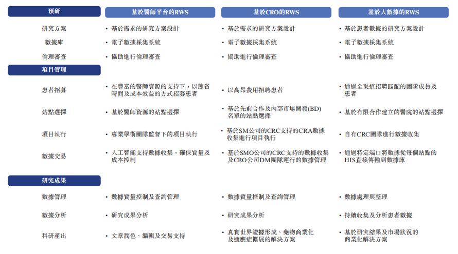 梅斯健康持股,梅斯健康是港股通吗
