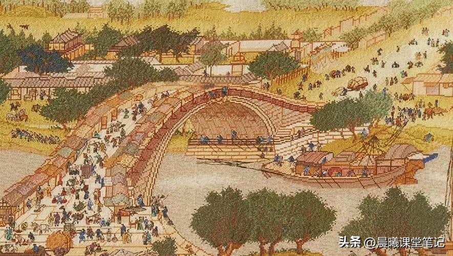 三下语文一到四单元句子仿写练习,三下语文期末专项总复习仿写句子