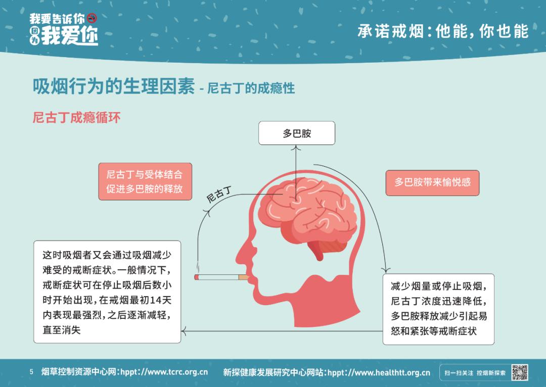21年是第几个世界无烟日,世界第28个无烟日是哪一天