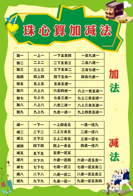 神童潘晶有什么特长,内蒙神童潘晶现状照片