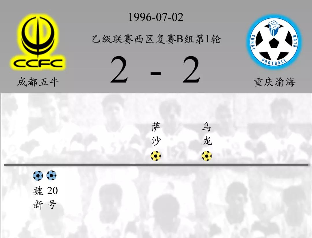 成都五牛足球比赛,成都五牛1999年