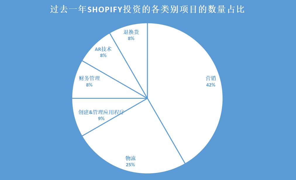 21亿美金能买多少黄金,21亿收购