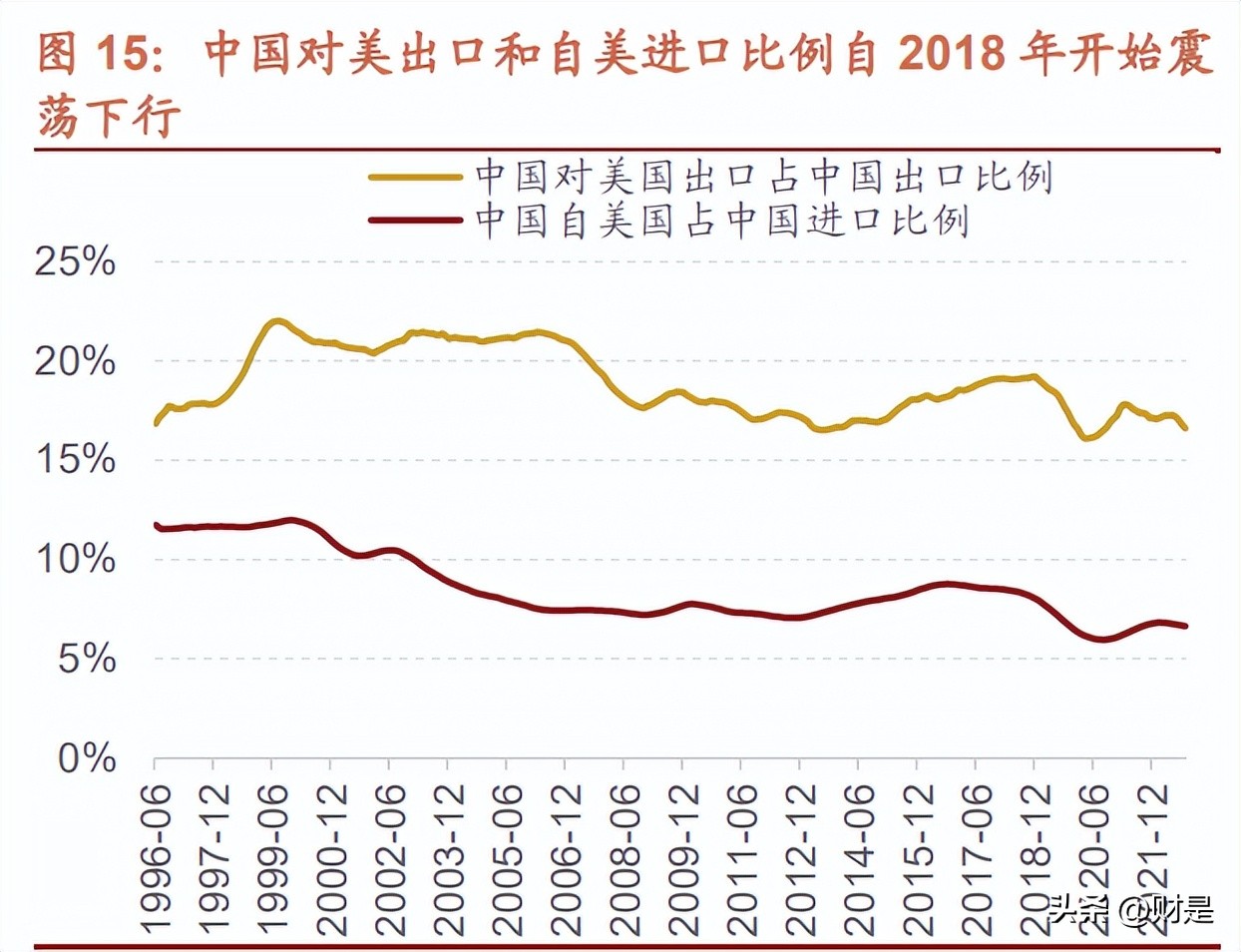 a股节后的投资风格变化,a股投资逻辑未来发展