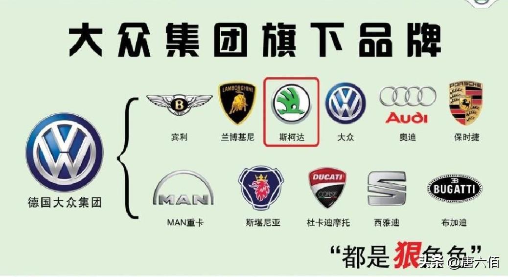 大众哪些车和保时捷同款发动机,发动机品牌的排名