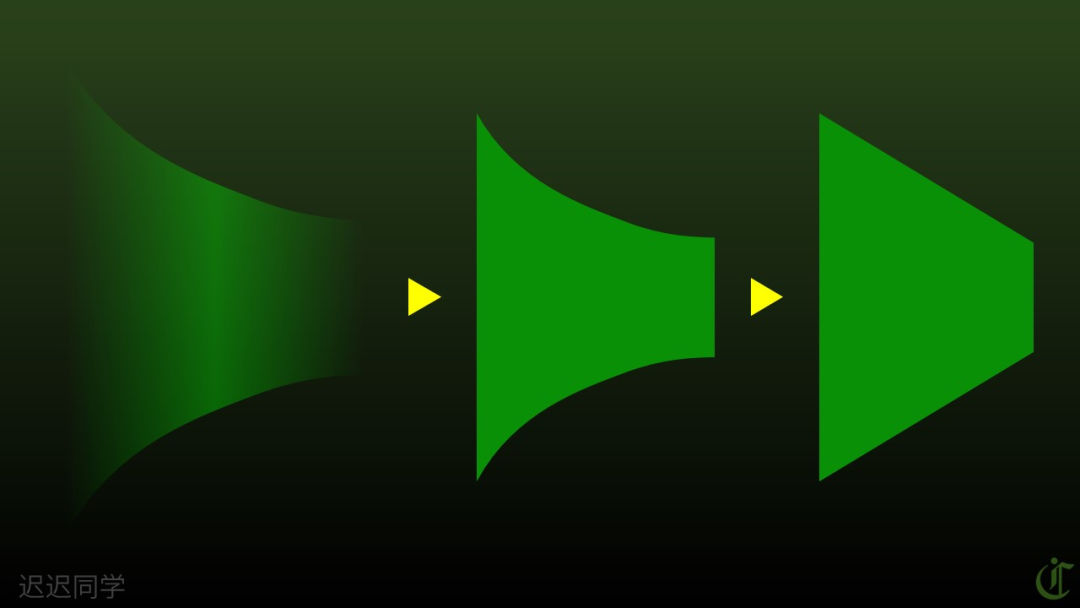 PPT如何把几段文字排版美化,ppt照片排版成不规则形状