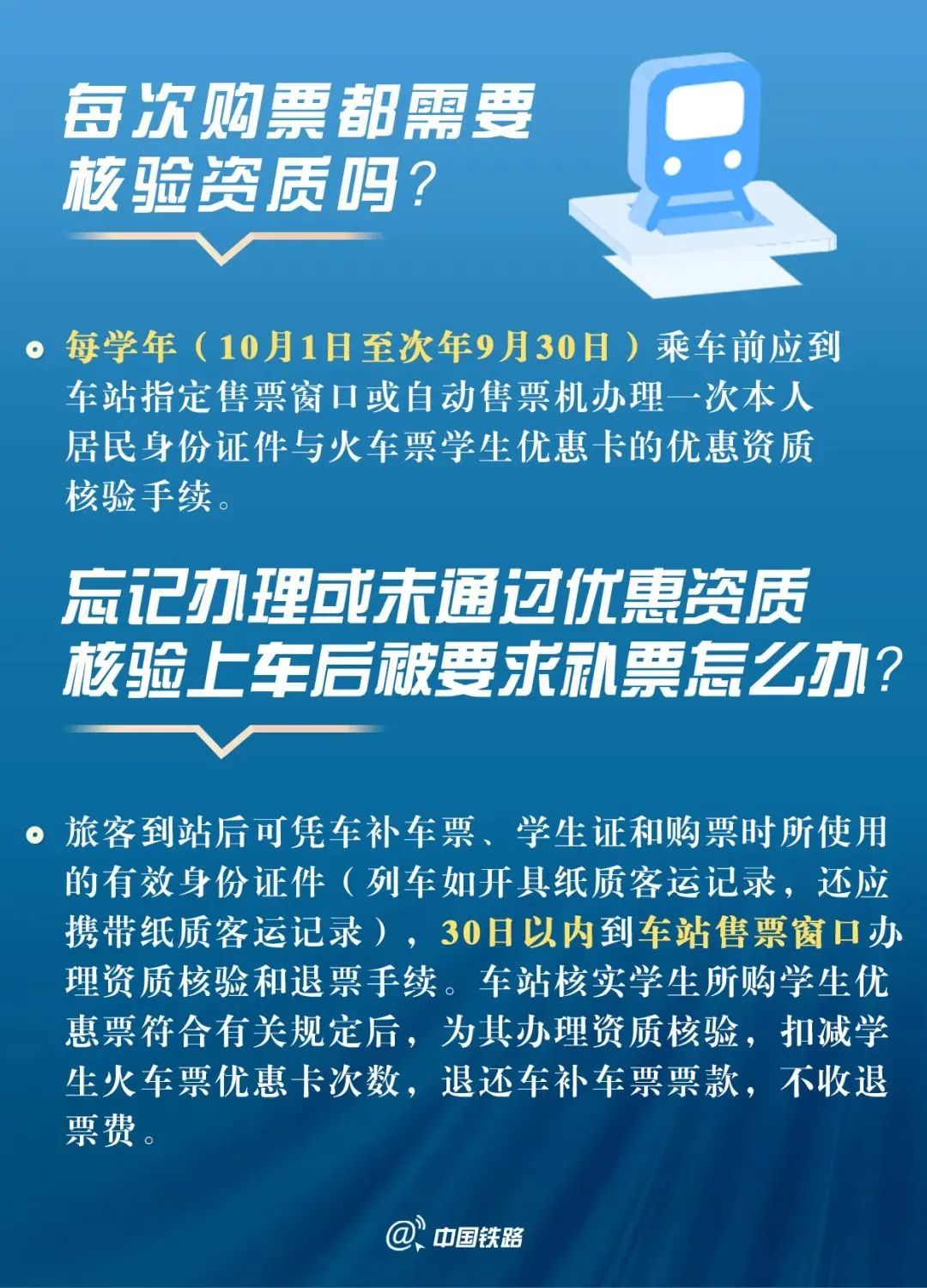 新变化今年返校火车票怎么买,怎样快速收藏火车票