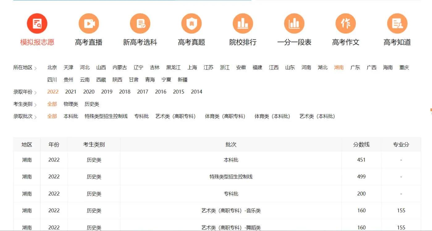 志愿填报都有什么免费参考网站,一站式搞定高考志愿填报