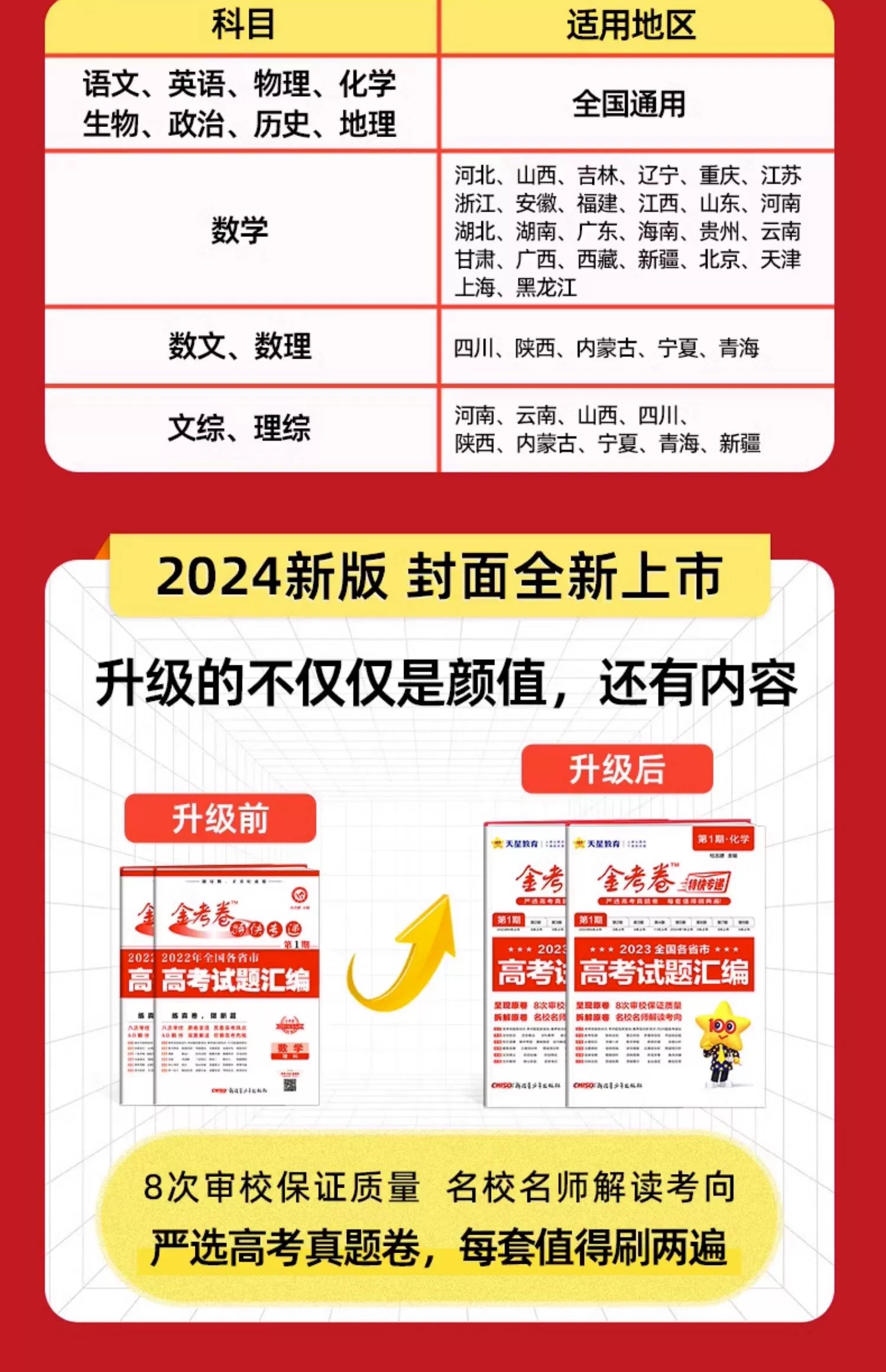2023年高考真题2024金考卷特快专递