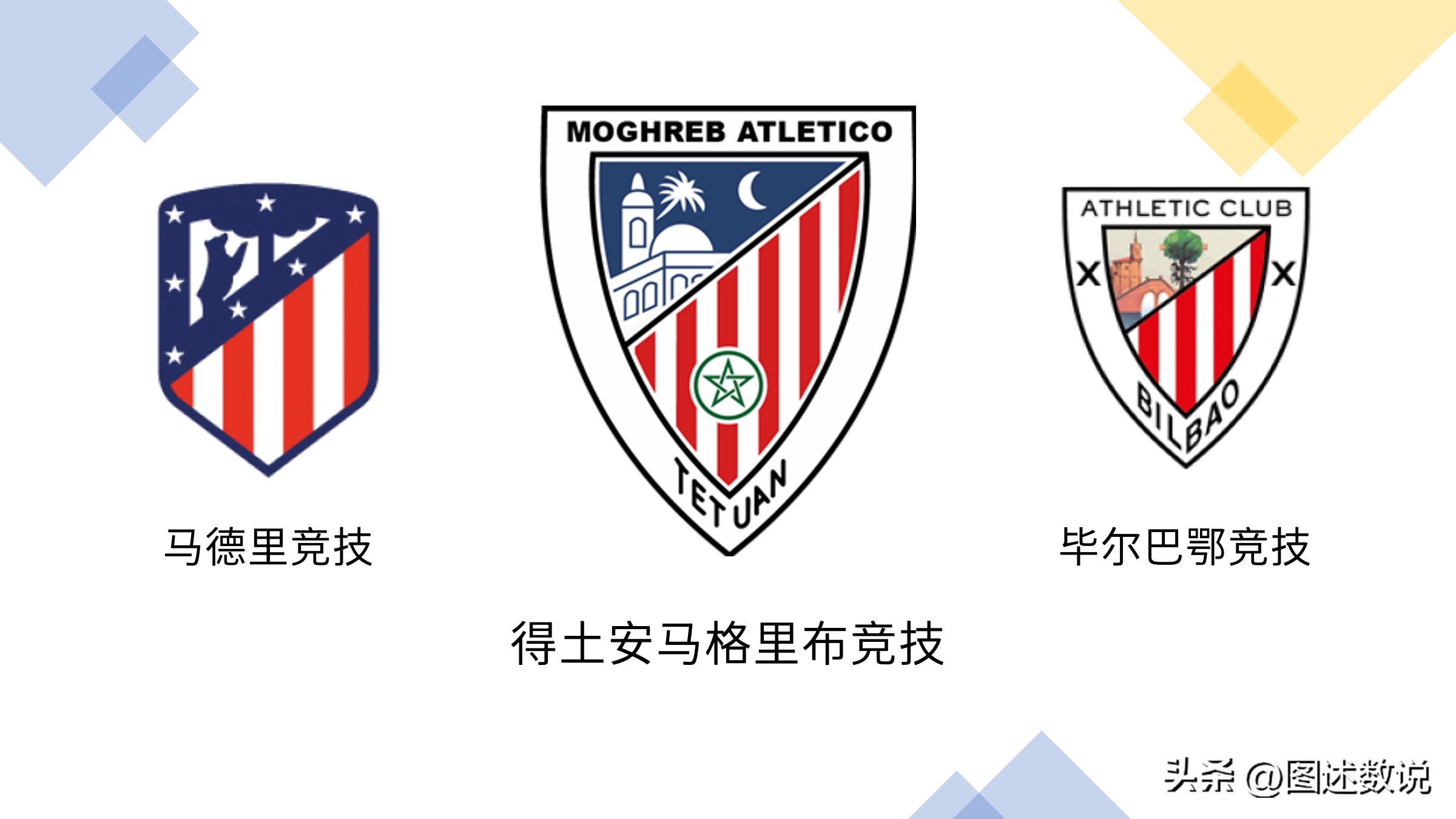 摩洛哥徐志摩,摩洛哥足球