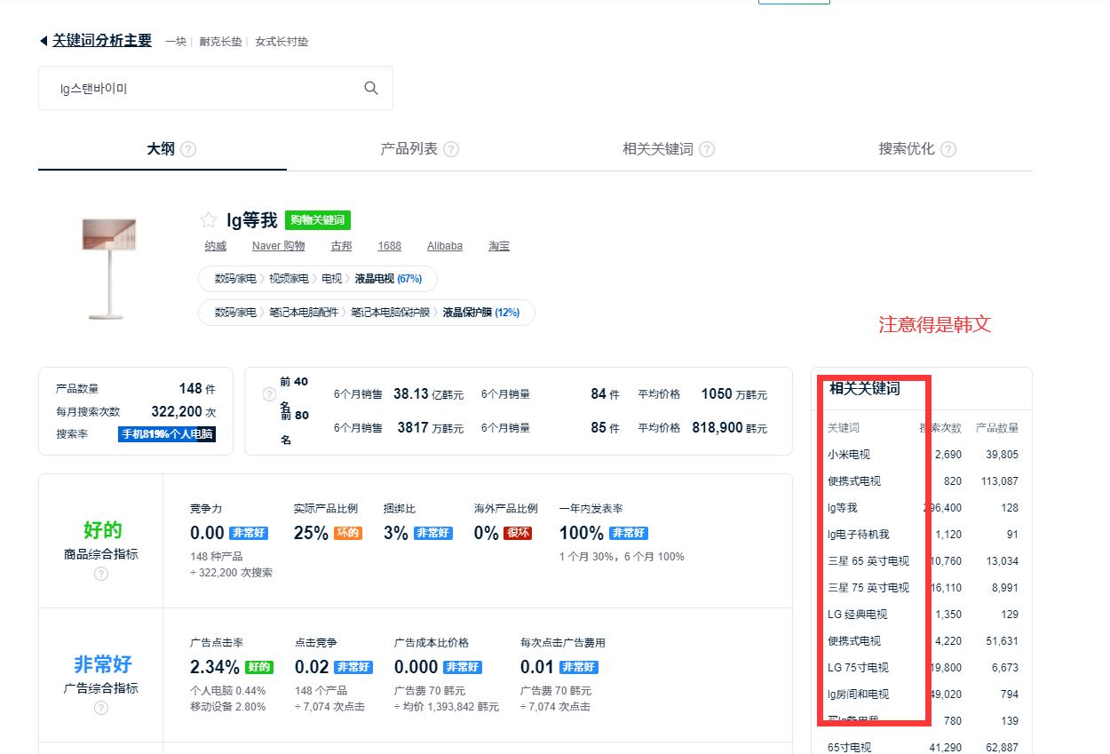 搜索权重和产品权重,产品搜索权重