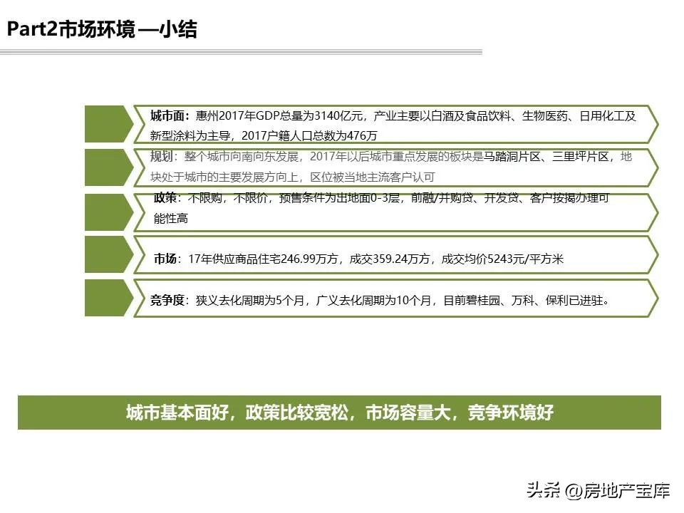 项目回购可行性研究报告模板,投资可行性研究报告标书