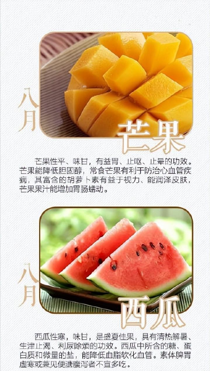 海南应季水果时间表大全,应季水果的最佳食用时间表