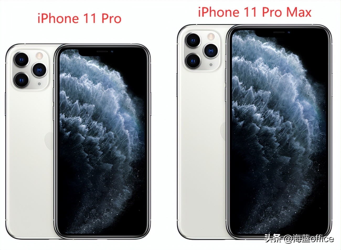 iphone手机发布史,历代iphone各机型亮点一览表